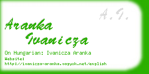 aranka ivanicza business card